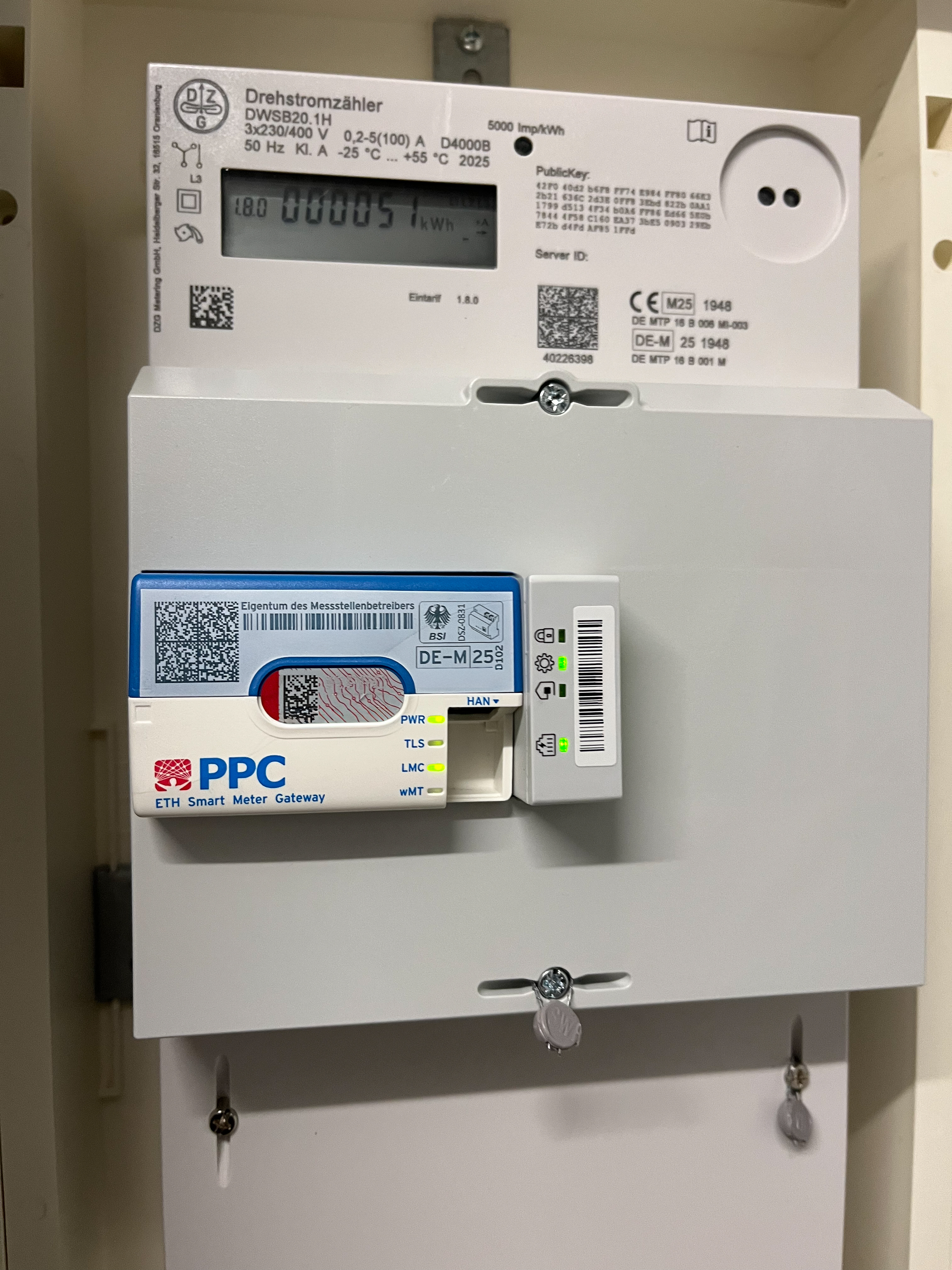 Smart Meter Gateway mit BPL-1T-Modul im Zählerschrank eines Einfamilienhauses